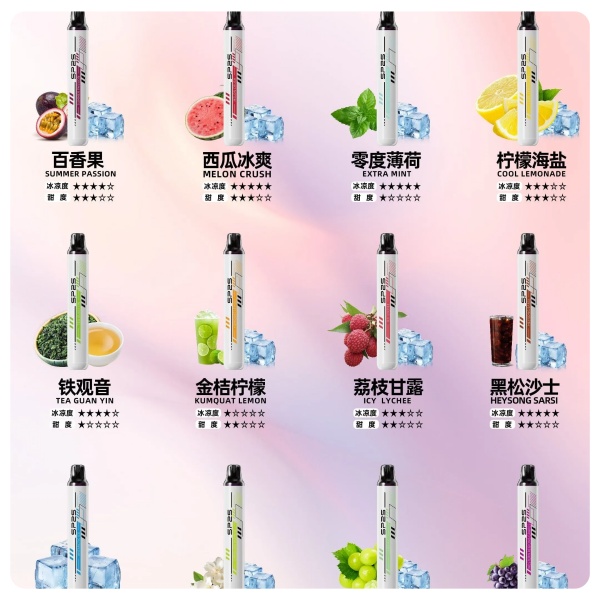 SP2S 使用技巧與購買注意事項 2026｜避免踩坑必看